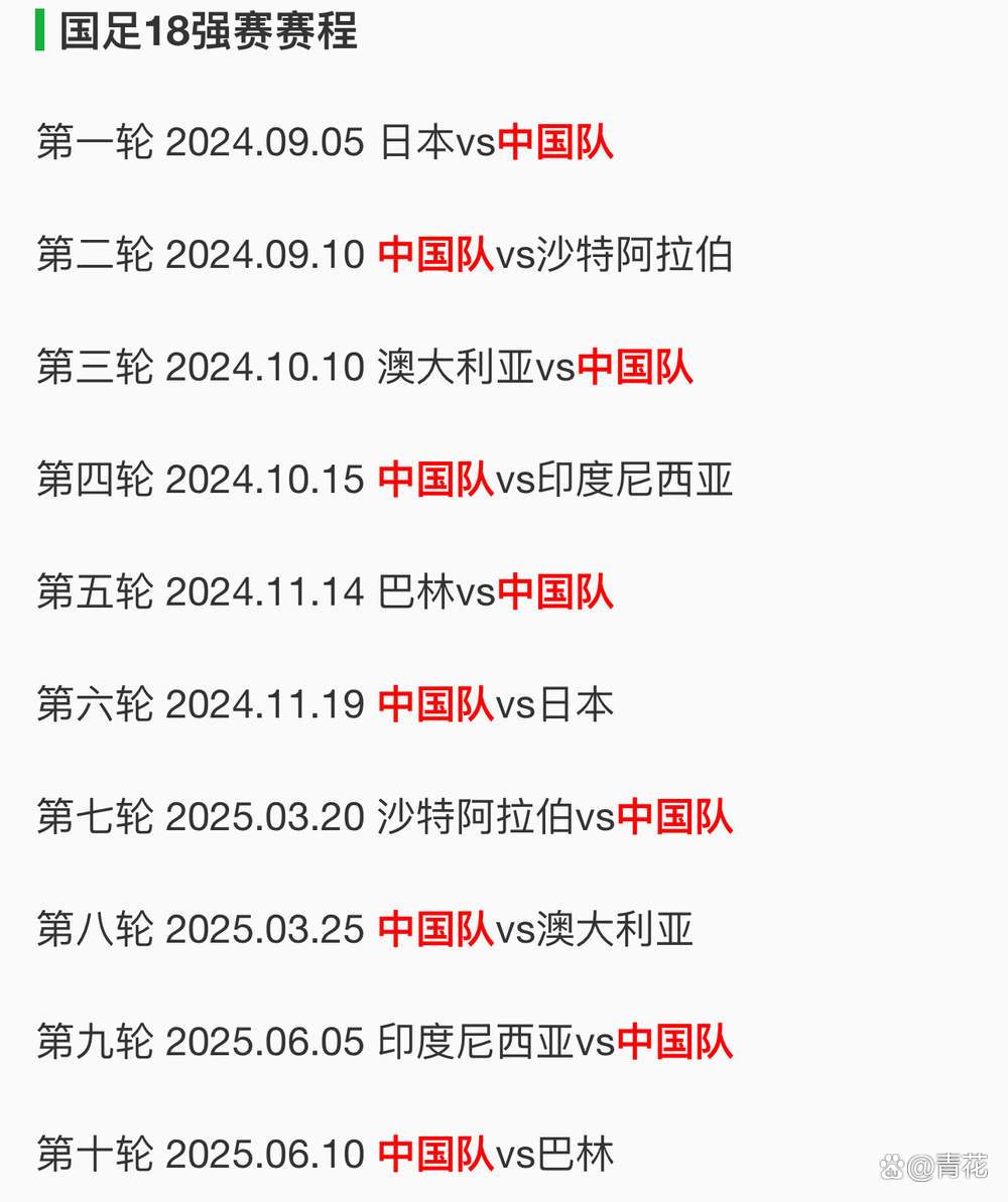 关于国际比赛日瓦伦西亚调整名单以备西甲，刷新队史纪录环节打磨，底气十足，控场能力受关注的信息