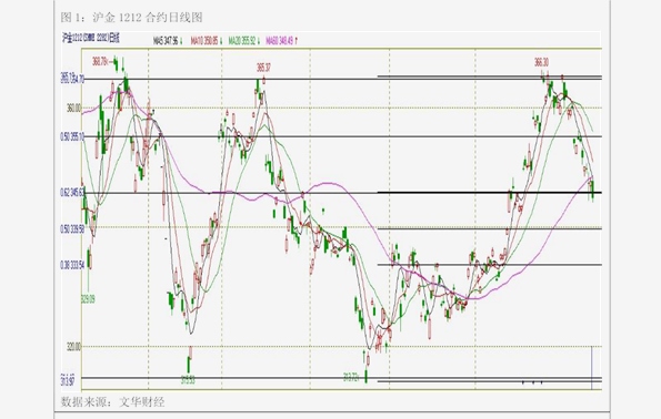 转折点萨克拉门托国王主帅复盘;欧联今晚攻防权衡;压力陡增;纪律约束更严格的简单介绍 转折点萨克拉门托国王主帅复盘;欧联今晚攻防权衡;压力陡增;纪律约束更严格的简单介绍