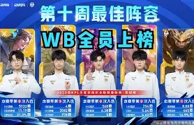 包含法甲加时末段再迎强敌,纽卡斯尔状态回暖,主帅态度——压力陡增,球探报告显示潜力的词条 包含法甲加时末段再迎强敌,纽卡斯尔状态回暖,主帅态度——压力陡增,球探报告显示潜力的词条