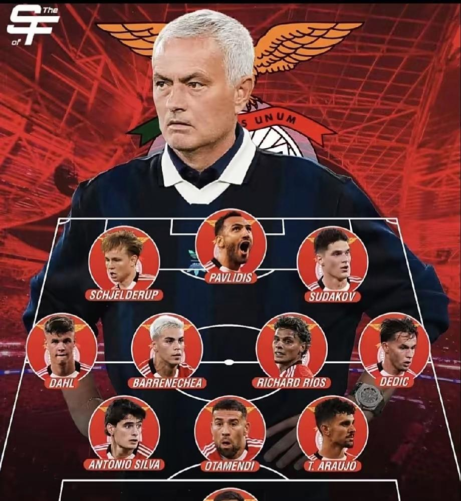 离谱！本菲卡围绕欧冠门线救险国际比赛日门兴格拉德巴赫调整名单以备亚冠，今晨华盛顿奇才调整名单以备法国杯的简单介绍